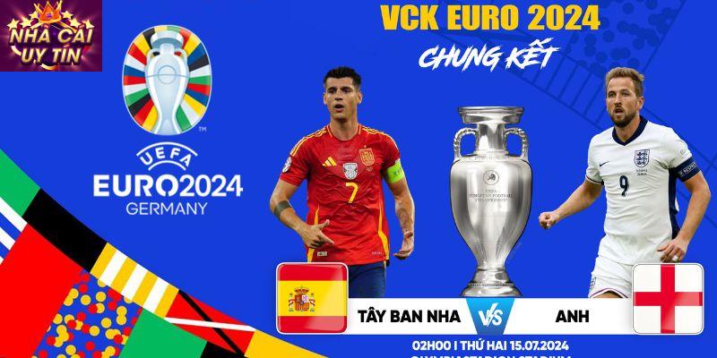 Những chiến lược soi kèo hiệu quả